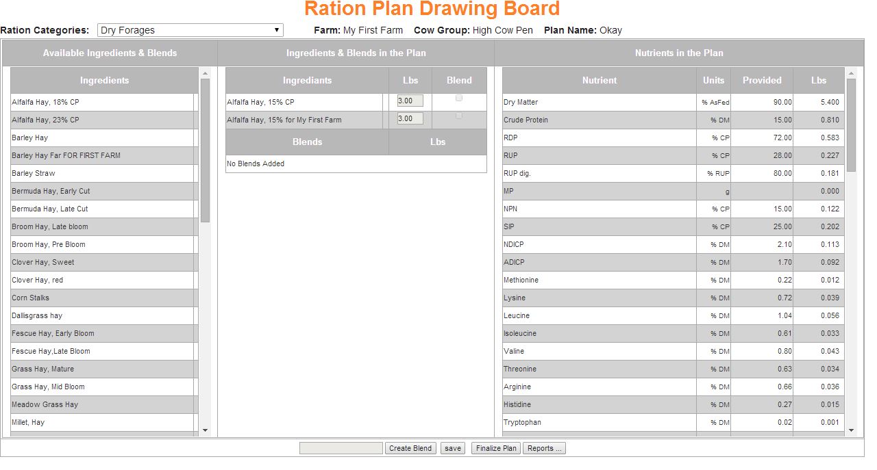 Complete Ration Balancing in one Intutive Page
